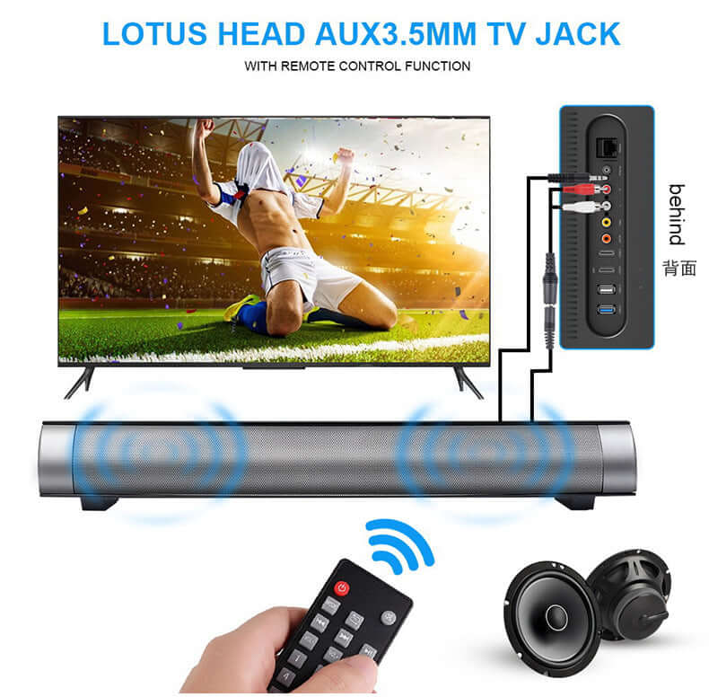 Sound Blaster soundbar speaker for computer and gaming audio